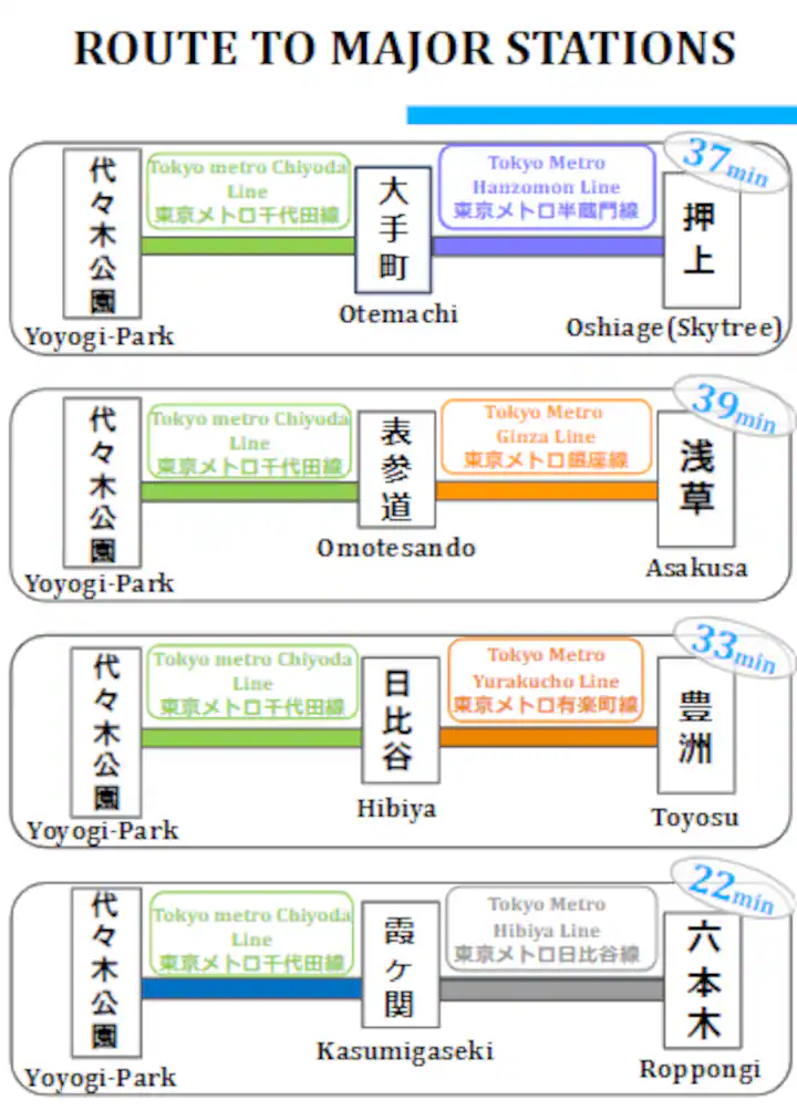 追加写真2